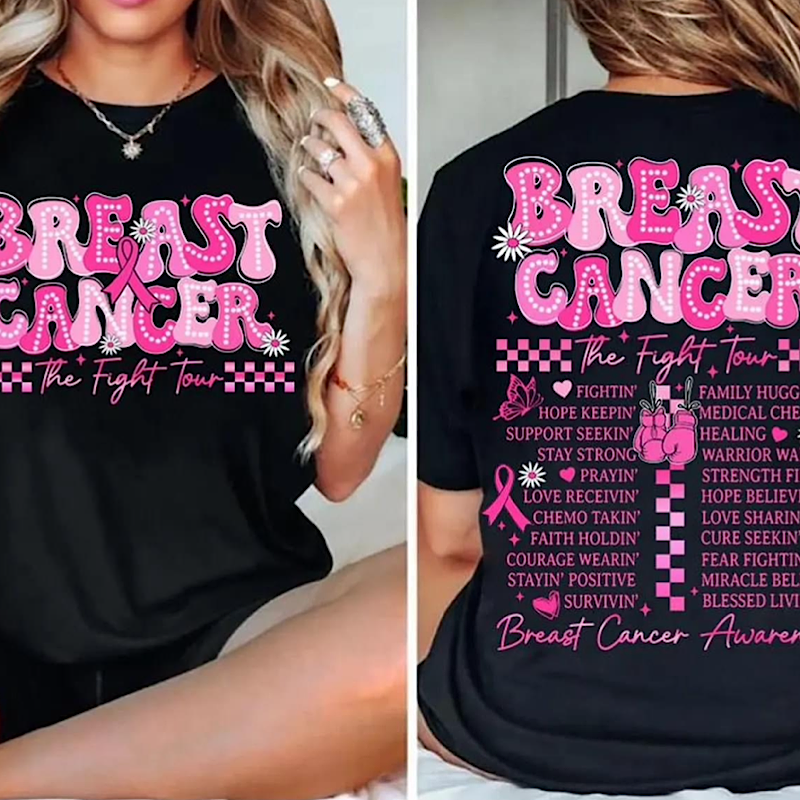 *Preorder* Breast Cancer