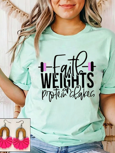 *Preorder* Faith weights