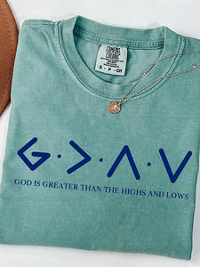 *Preorder* God is greater than