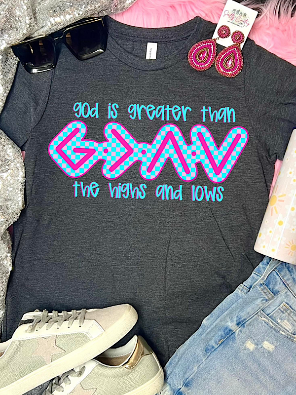 *Preorder* God is greater