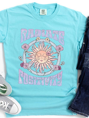 *Preorder* Radiate positivity